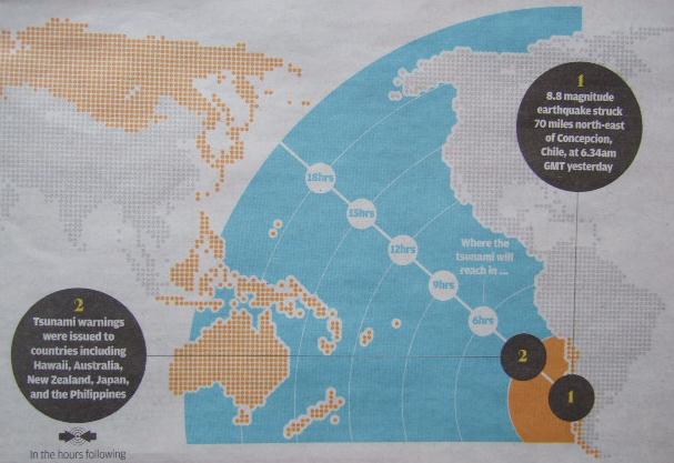 DSCF0128_crop EXCERPT from INDEPENDENT ON SUNDAY 28 FEB 2010