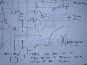 sketch ideas for an visitor map to Kirkcaldy for SID