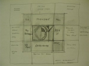 a freehand sketch of potential elements in the town
