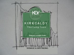 signage elementys for waYFINDING